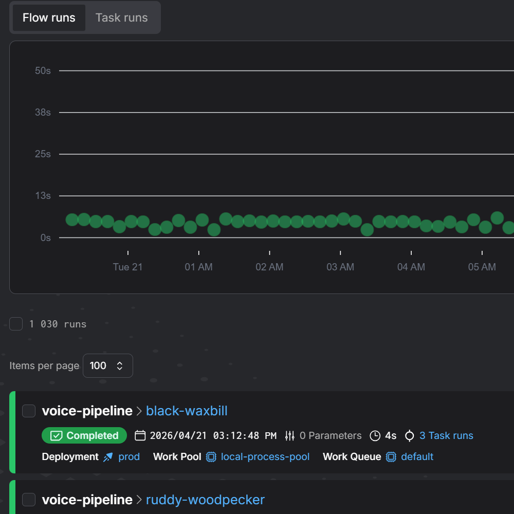 Prefect flow automation